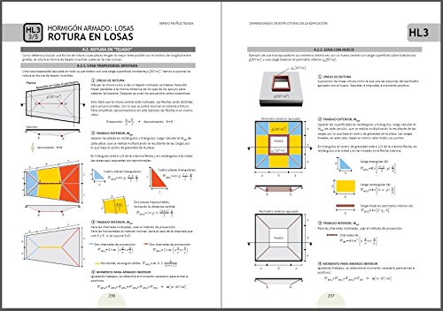 Dimensionado de Estructuras de la Edificación