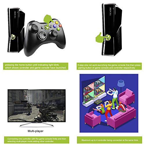 Diswoe Xbox 360 Controlador de Gamepad, Xbox 360 Inalámbrico Gamepad Controlador Joypad con Vibración Doble Ergonomía para Consola Microsoft Xbox 360, PC ( Windows 10/8.1/8/7/XP )
