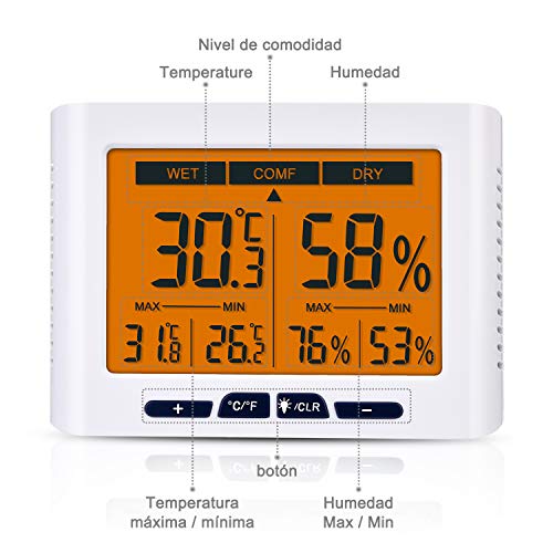 Diyife Termómetro Higrómetro, [Actualizado] Medidor de Humedad Digital, Interior Monitor Termómetro LCD Retroiluminación, Mín y Máx, °C / °F, Montaje en Pared y Sobremesa para Oficina Dormitorio