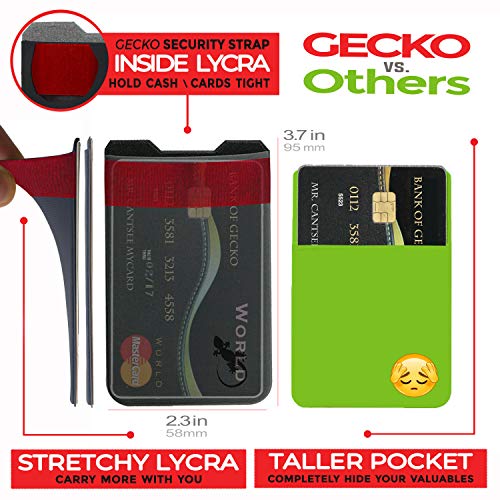 El Monedero Adhesivo Gecko para teléfonos celulares, Diseño Ultra Slim (Ultra Delgado) & Personalizado en Gris Oscuro