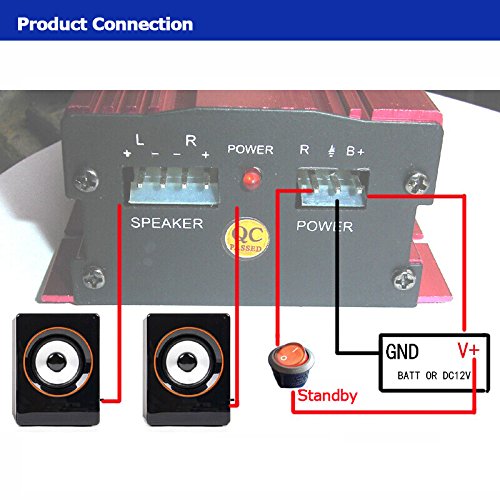 ePathChina® 500 W MA-150 DC9 – 15 V 2-Ch Mini Hi-Fi estéreo Amplificador de Audio Amplificador subwoofer para Coche Motocicleta