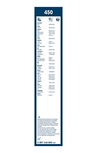 Escobilla limpiaparabrisas Bosch Twin 450, Longitud: 450mm/450mm – 1 juego para el parabrisas (frontal)