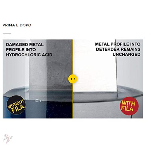 Fila Deterdek Desincrustante para barro, gres porcelánico, cerámica esmaltada, piedras resistentes a los ácidos, clinker 1 litre