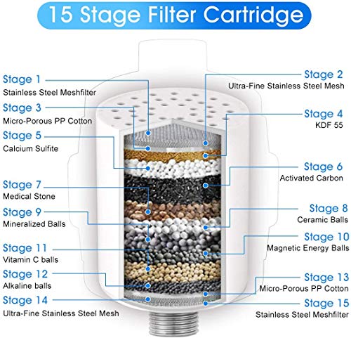 Filtro Antical para Ducha 15 Etapas Filtro Ducha Universal Filtro Purificador de Agua Ducha Reduce el Cloro, Ablanda el Agua, Elimina Metales Pesados, con 2 Cartucho de Filtro Reemplazable