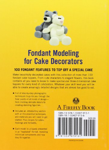 Fondant Modeling for Cake Decorators