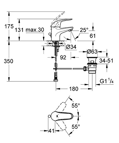 Grohe Start Eco - Grifo de lavabo monomando (Ref. 23264000)