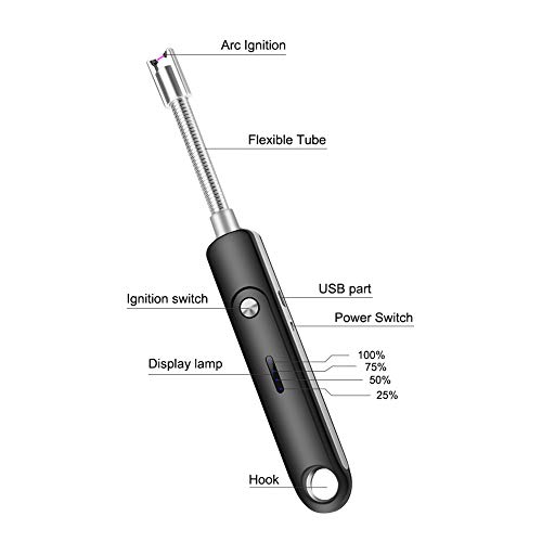 Guiseapue Encendedor,Encendedor Eléctrico,Encendedor de Arco Eléctrico Con Pantalla de Batería,USB recargable para Camping,Cocina,BBQs,Fuegos Artificiales