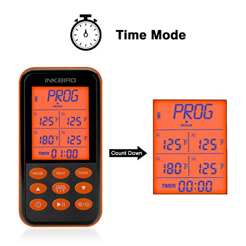 Inkbird IRF-4S Termómetros de Asado para Carne/Horno/Parrilla, Inalámbrico e impermeable de agua 1500 Pies de Señal 1000 mAh Li-Batería