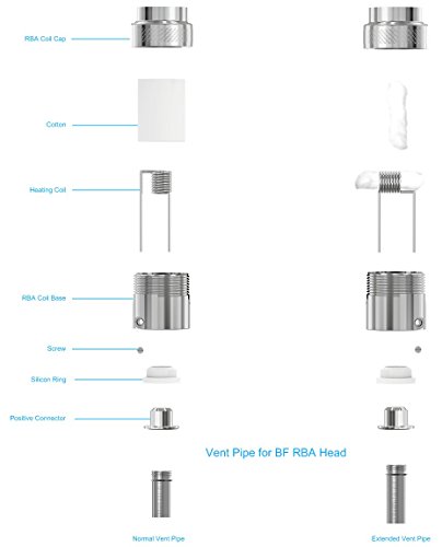 Joyetech - Cabezas Atomizadoras CUBIS BF RBA (rebuildable) Para clearomiseur CUBIS - Sin Tabaco - Sin Nicotina