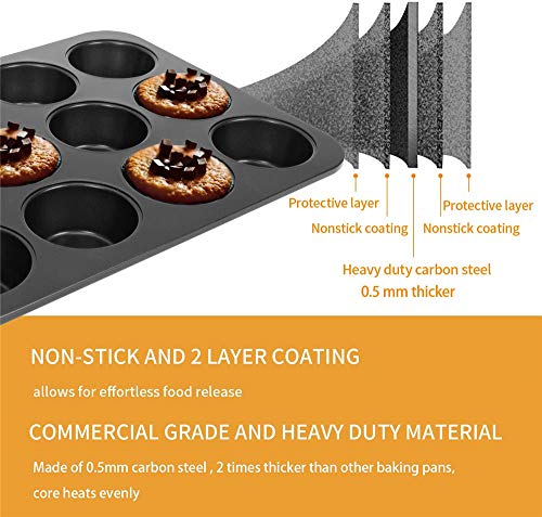 Juego De Moldes Para Muffins, Utensilios Para Hornear, Molde Antiadherente Para Hornear Cupcakes, Moldes Para Muffins De Acero Al Carbono De Alta Resistencia, 2 Paquetes,Negro