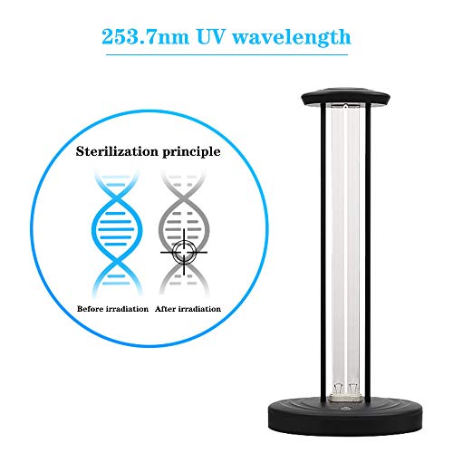 KKTECT UVC Luz de Esterilización Germicida Ozono, Lampara UV de 38 W con Control Remoto, para 40 Metros Cuadrados de Area, Escuela, Hotel, Fábrica, Tasa de Esterilización del 99%