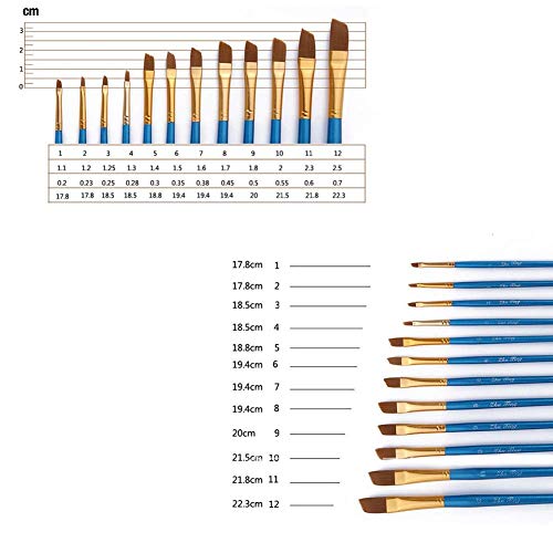 LAKIND 12 Pinceles, Pinceles Acrilico, Brochas Pintura, Pinceles Planos De Artista De Nylon para acuarela pintura acrílica u oleo (12 pinceles Oblicuo)