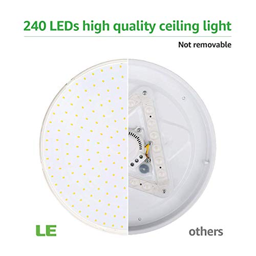 LE 24W Lámpara LED de Techo 2400LM 5000k Equivalente a 200W Lámpara Incandescente Plafón LED de Baño Impermeable IP54 Blanco Frío Luz de Techo para Sala de Estar, Cocina, Balcón, Pasillo, Baño