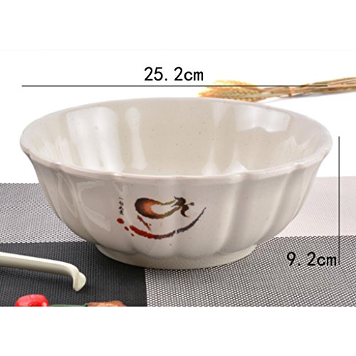 Liuyu Cocina Inicio Imitación de Porcelana Big Soup Basin Cantina Restaurante Porridge Pots Soup Basin Espesor de Aislamiento (Tamaño : 25.2cm)