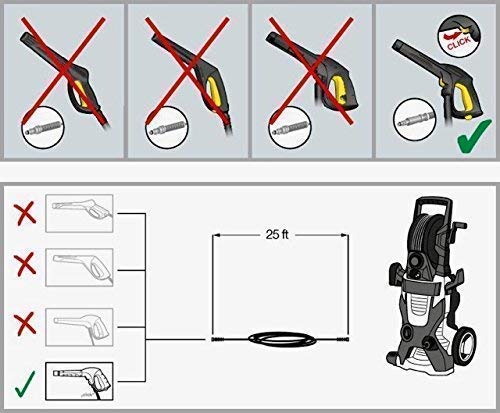 Manguera de alta presión M&M Smartek compatible con el limpiador de alta presión K2 - K7 de Kärcher a partir del año 2008 Click Quick Connect like 2.641-721.0