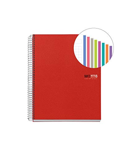 Miquelrius Basicos MR 4200, Cuaderno A4 con Tapa de Polipropileno, 200 Hojas, 5 mm, Rojo