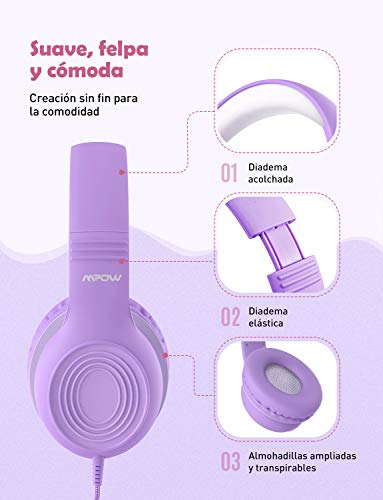 Mpow CH6S Auriculares Para Niños Con Micrófono, 85dB/94dB Volumen Limitado, Material Seguro, Puerto para compartir, Duradero, Cómodo, Ajustable, Plegable, Auriculares de Diadema Para Niños