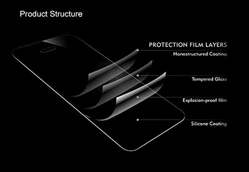 MUNDDY Protector de Pantalla para Samsung Galaxy S7 Cristal Vidrio Templado Premium,Espesor 0,30 mm, 2.5D Round Edge, [9H Dureza] [Alta Transparencia] [Sin Burbujas] (NO Cubre O Pega LOS Bordes)