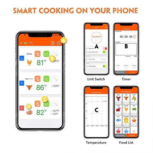 MUSCCCM Termómetro de Carne Digital, Termómetro de Cocción Bluetooth 5.0 con 6 sondas y Pantalla LCD para Horno, Barbacoa, Cocina, Soporte de iOS, Android