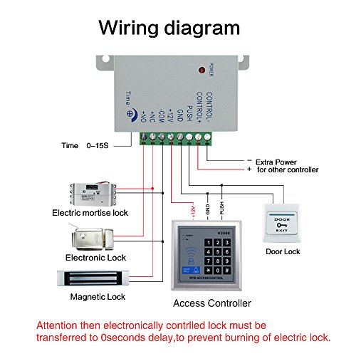 OBO HANDS AC 110-240V a DC12v 3A 36w Fuente de Alimentación para el Sistema de Control de Acceso de Puerta Fuente de Alimentación