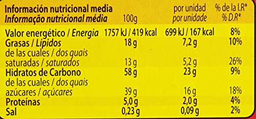 Phoskitos Miniphoskitos - Producto de pastelería - Pack de 4 unidades x 40 g