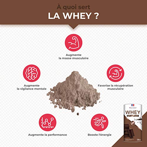 Proteína Whey en Polvo - Suero de leche - Para Entrenar, el Crecimiento Muscular, el Rendimiento, la Recuperación - Sabor a Chocolate - 26 g de proteína por porción - Nutrimea - Fabricado en Francia