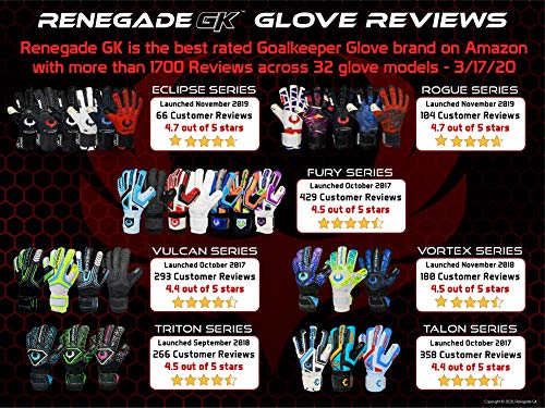 Renegade GK Fury Volt Guantes de Portero con Pro Protección Dedo | 4mm Giga Grip & 4mm Duratek | Neon Amarillo, Anaranjado, Guantes de Portero de Fútbol (Talla 7, Niños, Flat Gecko Cut, Level 4)