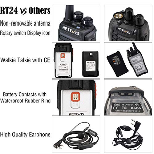 Retevis RT24 Walkie Talkie Profesionales PMR446 sin Licencia 16 Canales CTCSS DCS Walkie Talkie Recargable con Cargador USB Walkies Profesionales con Auriculars (5 Pares,Negro)