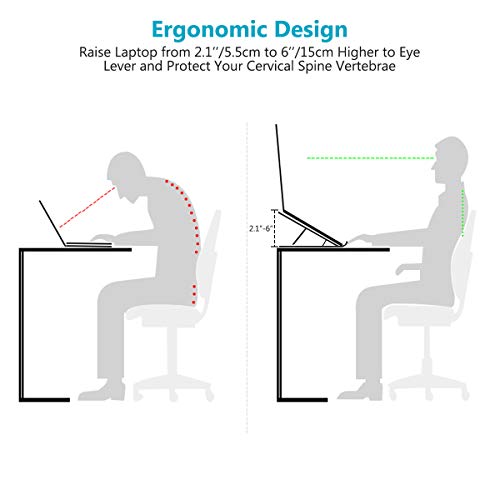 SHYOSUCCE Soporte para Portátil, Aluminio Ventilado Refrigeración Soporte Ordenador Portátil, Laptop Stand Ajustable pour Huawei MateBook, HP, Dell, Samsung