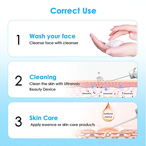 Skin Scrubber Depurador Ultrasónico Facial, 2NLF Limpiador Ultrasónico Facial 4 In 1 Electric Blackhead Remover para Puntos Negros y Espinillas, Masajeador Facial, USB Charge