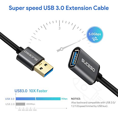 SUCESO Cable Alargador USB 3.0 2M Cable Extension USB Tipo A Macho A Hembra Alta Velocidad 5 Gbps para Impresora,Ratón,Teclado,Hub,Pendrive,Mando de PS3,VR Gafas,Disco Externo,Ordenador y Otros