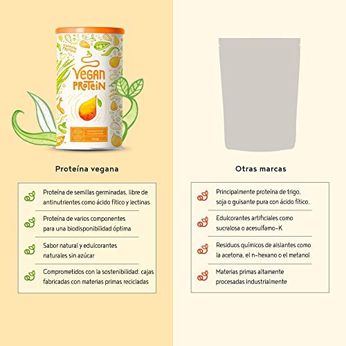 Vegan protein | MANGO | Proteína vegana de arroz, guisantes, semillas de lino, amaranto, semillas de girasol y semillas de calabaza germinadas | 600 g de polvo con sabor a Mango