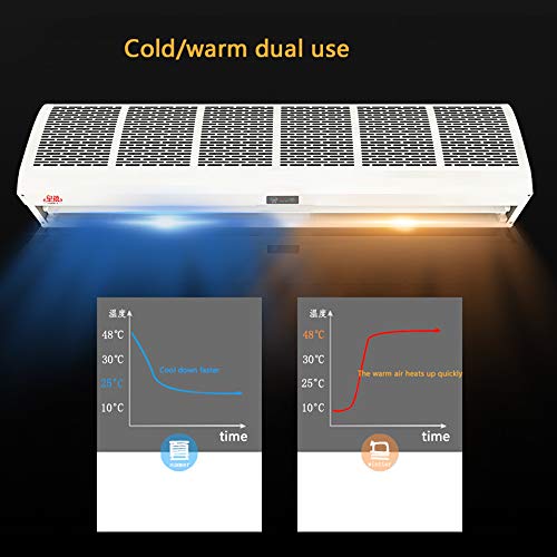 Ventilador de Cortina de Aire de bajo Ruido, Cortina de Aire de calefacción y refrigeración, Cortina de Aire Comercial, Adecuada para fábricas, Metros y Otras Ocasiones