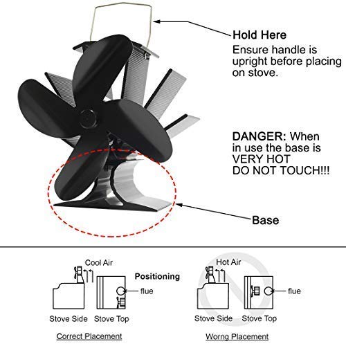 Ventilador de estufa accionado por calor Signstek - Ventilador accionado por calor respetuoso con el medio ambiente de 4 cuchillas para chimenea de leña, ventilador silencioso de leña
