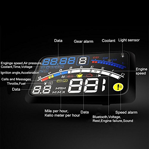 VGEBY Universal HUD GPS Head Up Display para Auto Mit OBD II EUOBD Plug & Play Controller Bildschirm