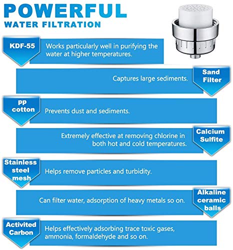 WinArrow No Contaminación Reemplazables de Alta Salida Universal Filtro de la Ducha Purificador de Agua Profunda Deje que su Cabello y la Piel Más Sana Teflon Cinta - Cromo