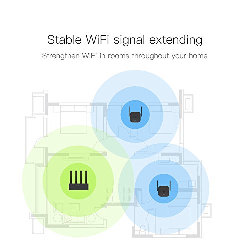 Xiaomi WiFi